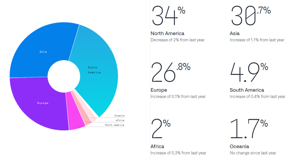 在线教育“急刹车”,云计算为何躺枪?