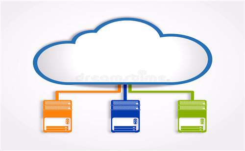 云计算领域在2021年将会有哪些新变化