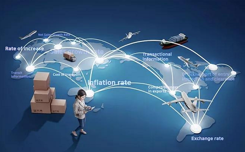 香港服务器用于跨境电商行业合适吗