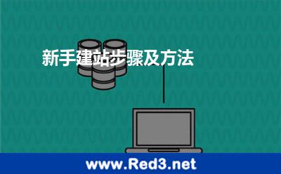新手建站步骤及方法