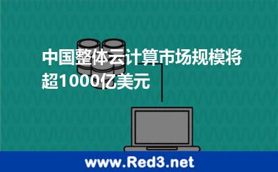 中国整体云计算市场规模将超1000亿美元