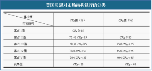 服务器行业(服务器行业分析报告) 服务器行业,服务器行业分析报告