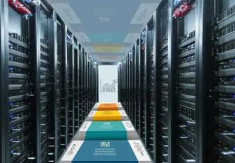 美国高防独立服务器租用