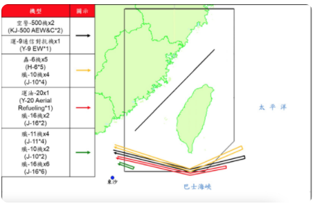 台媒称“运-20加油机首度巡台” 传达出哪些信息? 运-20,台媒,巡台
