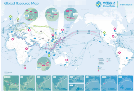 cmi是什么意思(移动CMI线路与CN2和GIA的区别) CMI线路,CN2线路