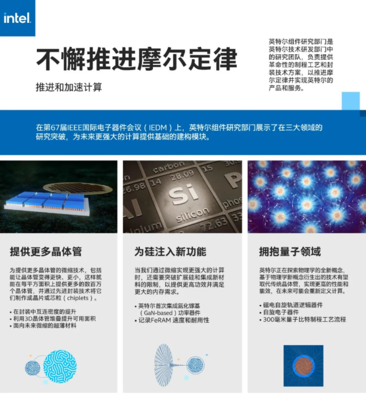 Intel组件研究团队新突破:晶体管缩小50%、封装密度提升10倍 Intel,晶体管