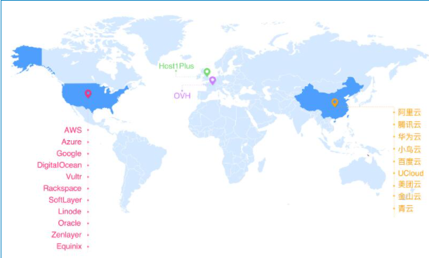 国内的云服务器(国内的云服务器哪家好?) 国内云服务器