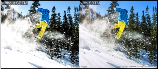 HDMI 2.1a标准来了:用户购买HDMI线缆更复杂了 HDMI,HDMI线缆