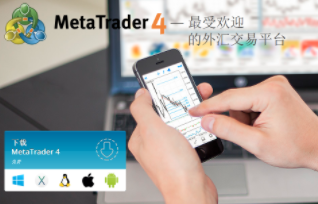 自己开发MT4平台搭建划算吗