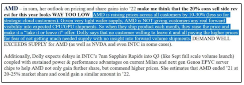 曝AMD EPYC处理器涨价:最高达3成 AMD,处理器
