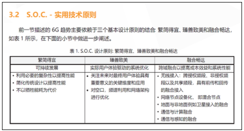 联发科定义6G三大原则S.O.C.!速度提升最多100倍 联发科,6G