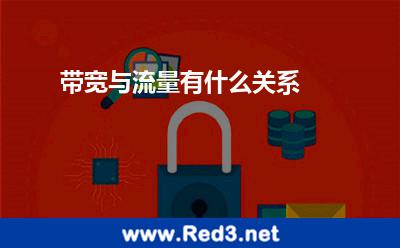 带宽与流量有什么关系