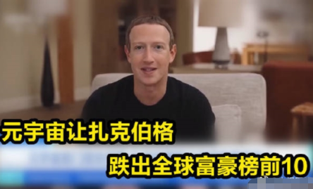 元宇宙让扎克伯格跌出富豪榜前10,损失400亿美元