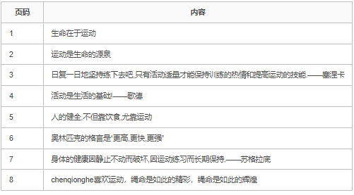 什么是倒排索引(搜索引擎中的倒排索引是什么?) 倒排索引,搜索引擎