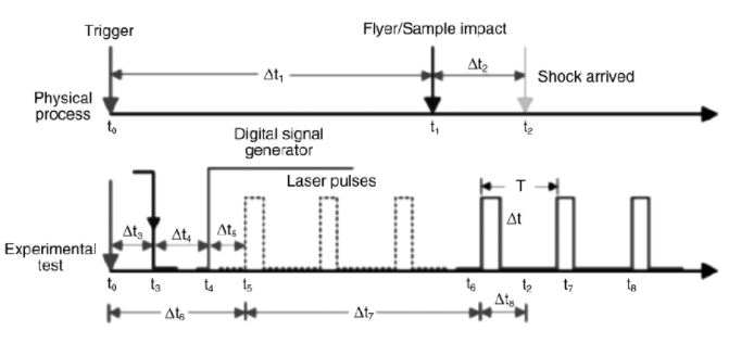 服务器安装(服务器硬件安装详细过程) 服务器安装,服务器硬件
