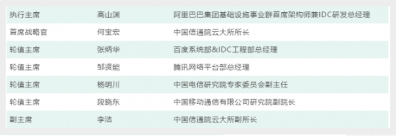 中国移动段晓东加入开放数据中心委员会轮值主席团 中国移动,数据中心