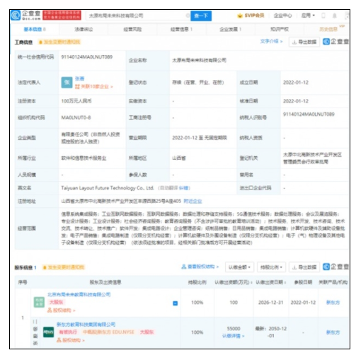 新东方进军科技界!成立科技公司:经营范围含集成电路、5G 新东方,科技公司