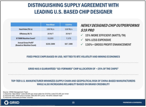 售价3.5万 Intel “4nm”矿机芯片价格泄露:挖矿年入12个亿 矿机芯片,挖矿