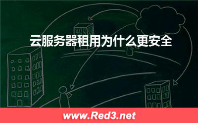 云服务器租用为什么更安全