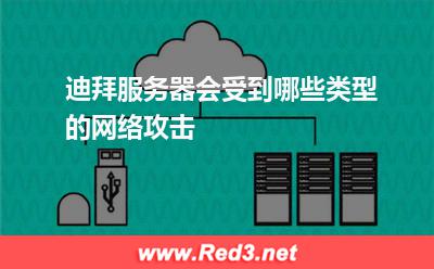 迪拜服务器会受到哪些类型的网络攻击 服务器迪拜