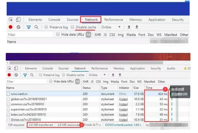 访问国外网站很慢是什么原因?搞懂这些问题迎刃而解 访问国外网站很慢,国外网站慢