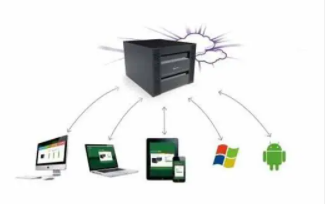 租用的服务器出现卡顿、不稳定是什么原因