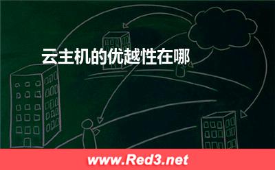 云主机的优越性在哪