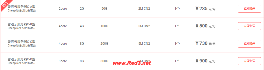 香港云服务器租用的配置怎么选?按照这个方法就能选对 香港云服务器配置,香港云服务器租用