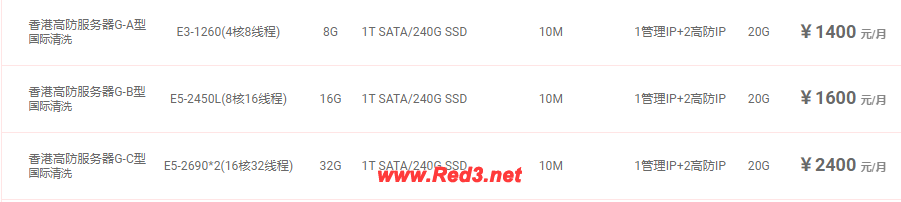 香港高防服务器选哪家好?Red3偷偷告诉你