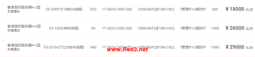 香港高防服务器选哪家好?Red3偷偷告诉你 香港高防服务器哪家好,香港高防服务器