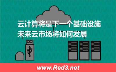 未来云市场将如何发展