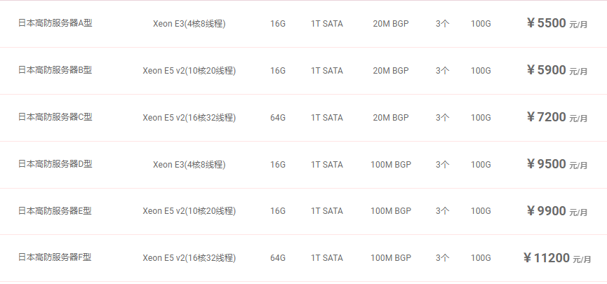 日本高防服务器租用价格多少合理? 日本高防服务器租用价格,日本高防服务器租用