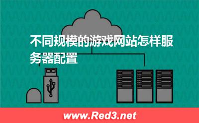 服务器:不同规模的游戏网站怎样服务器配置