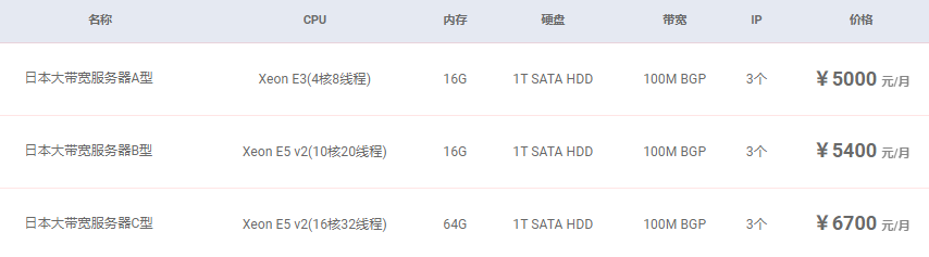 日本大带宽服务器价格多少合适? 日本大带宽服务器价格,日本大带宽服务器