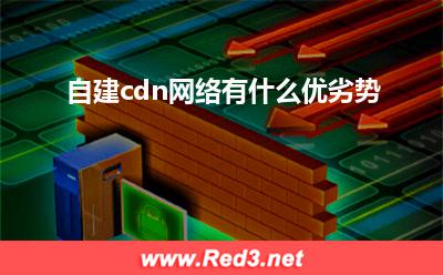 cdn:自建cdn网络有什么优劣势