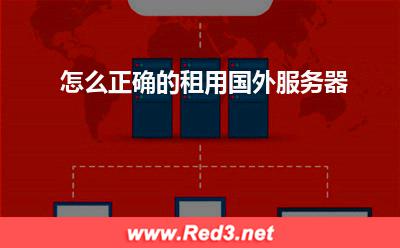 国外服务器,国外服务器租用