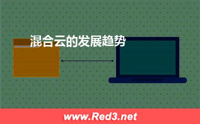 混合云的发展趋势:混合云的发展趋势