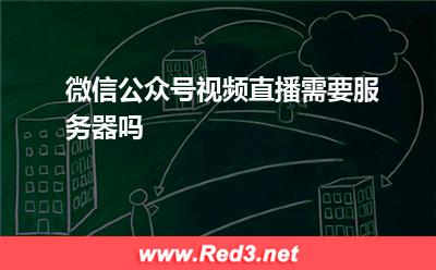 微信公众号视频直播需要服务器吗