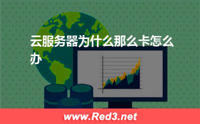 查看服务器内存:云服务器为什么那么卡怎么办