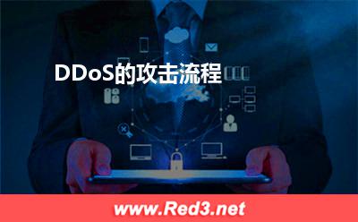 高防服务器：DDoS的攻击流程
