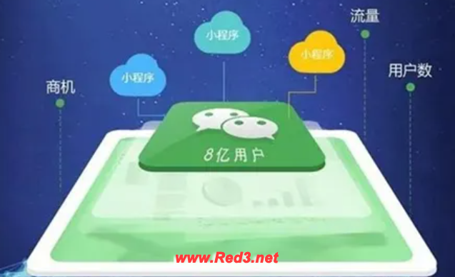 搭建小程序可以不用服务器吗?答案令人失望