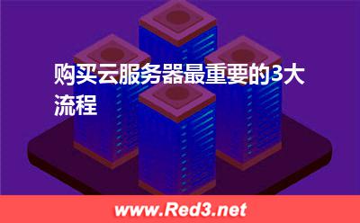 选择服务器:购买云服务器最重要的3大流程